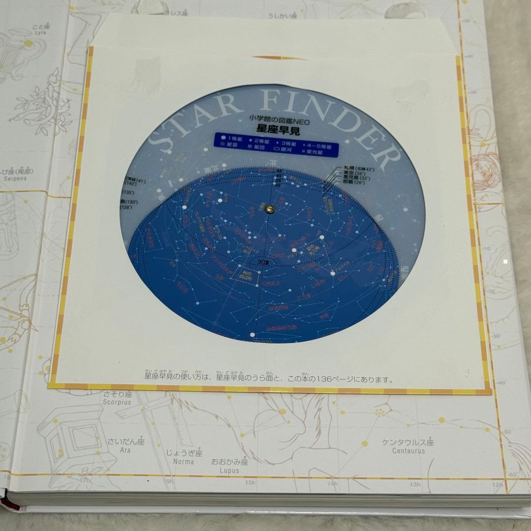 良品】小学館の図鑑NEO 20冊セット - メルカリ