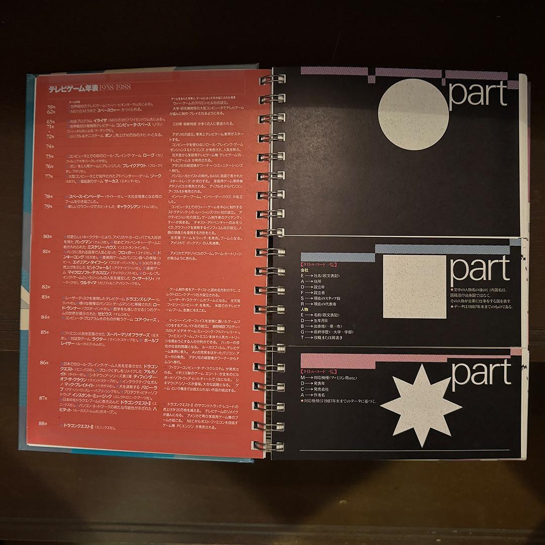 希少】テレビゲーム電子遊戯大全 1988年 石原恒和 ポケモン図鑑の原点