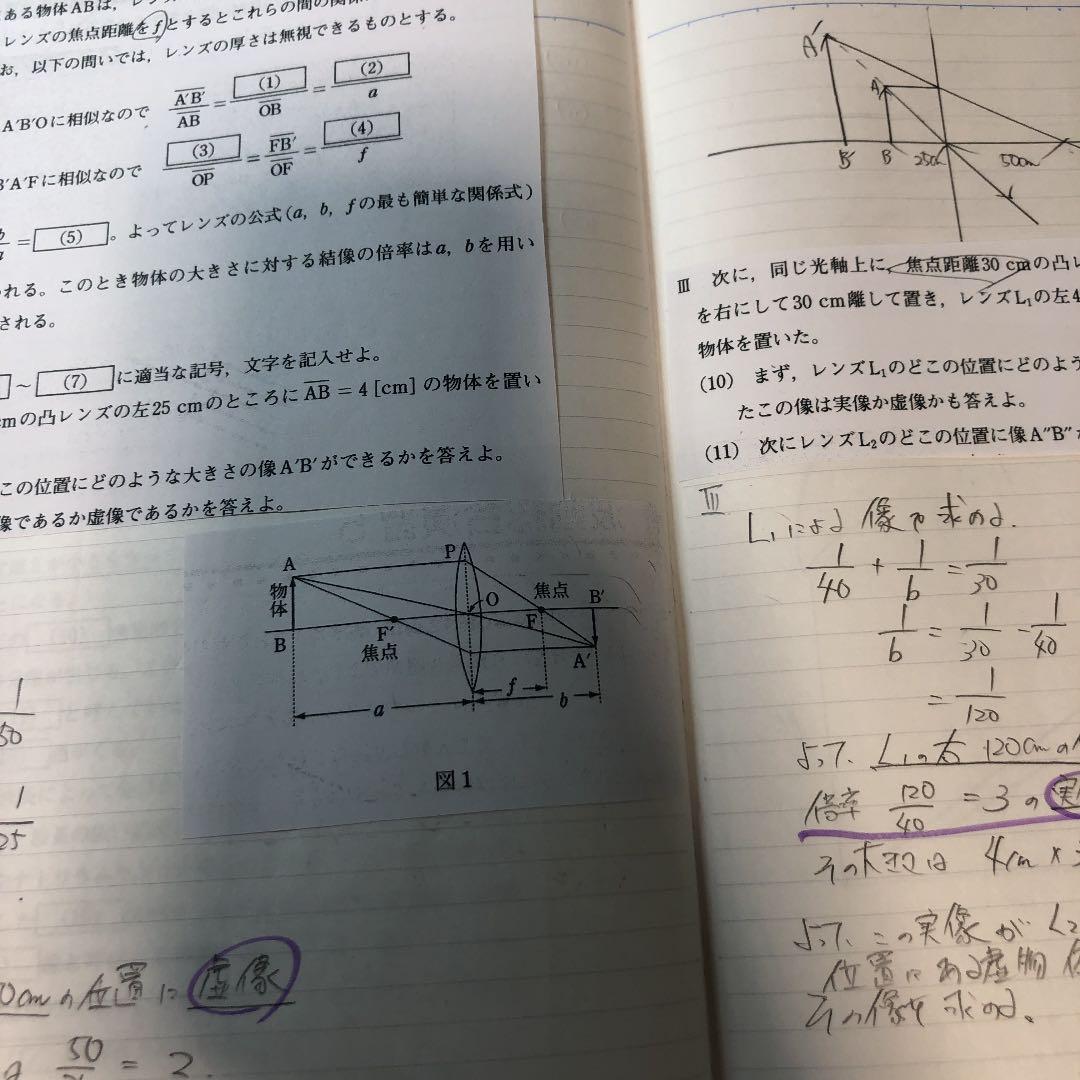 トップレベル物理 東進 苑田尚之 波動徹底講座 - メルカリ