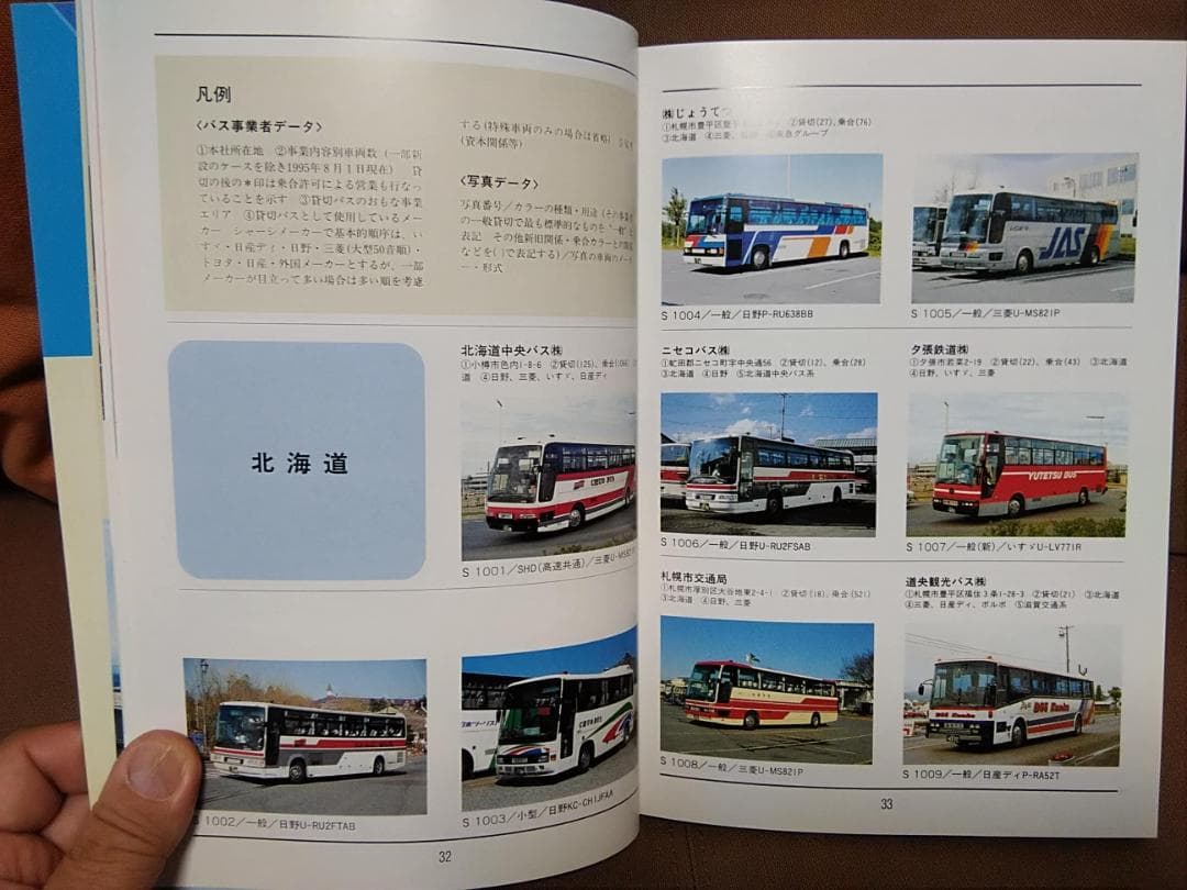 たけ様専用 - メルカリ