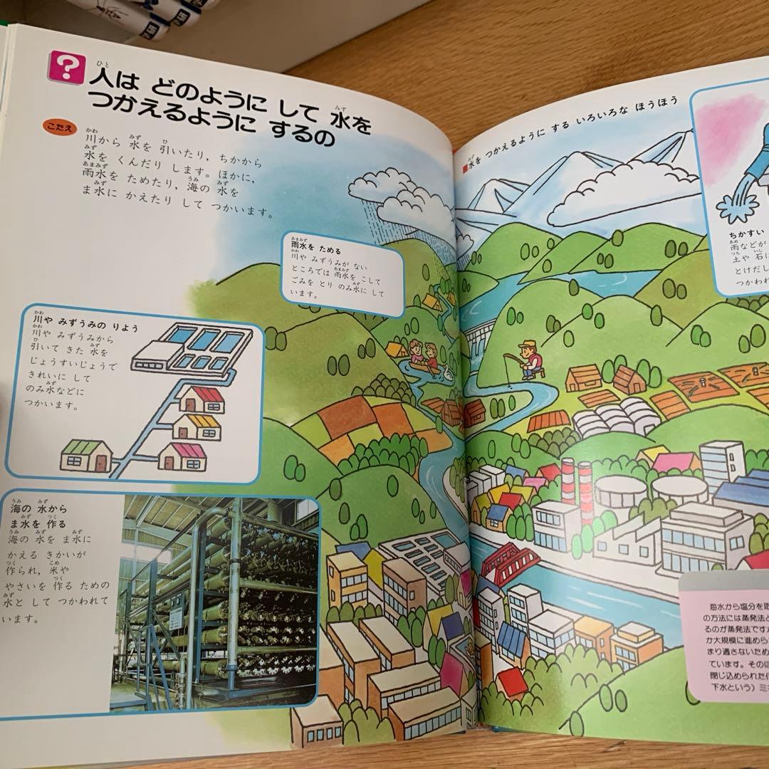 学研 なぜなぜベスト図鑑1〜20巻 - メルカリ