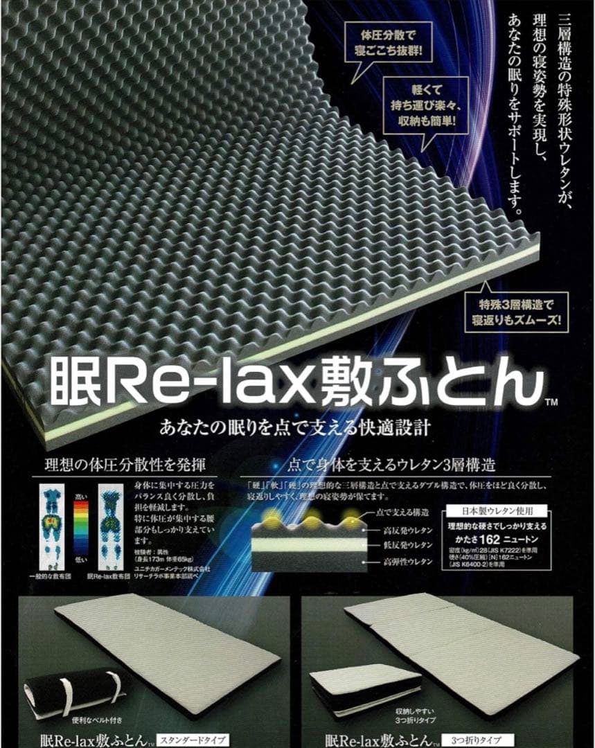眠リラックス敷ふとん(シングル)ネムリラックス 楽天市場】眠Re-lax敷ふとん 3つ折りタイプ Coco de Neru ／シングル