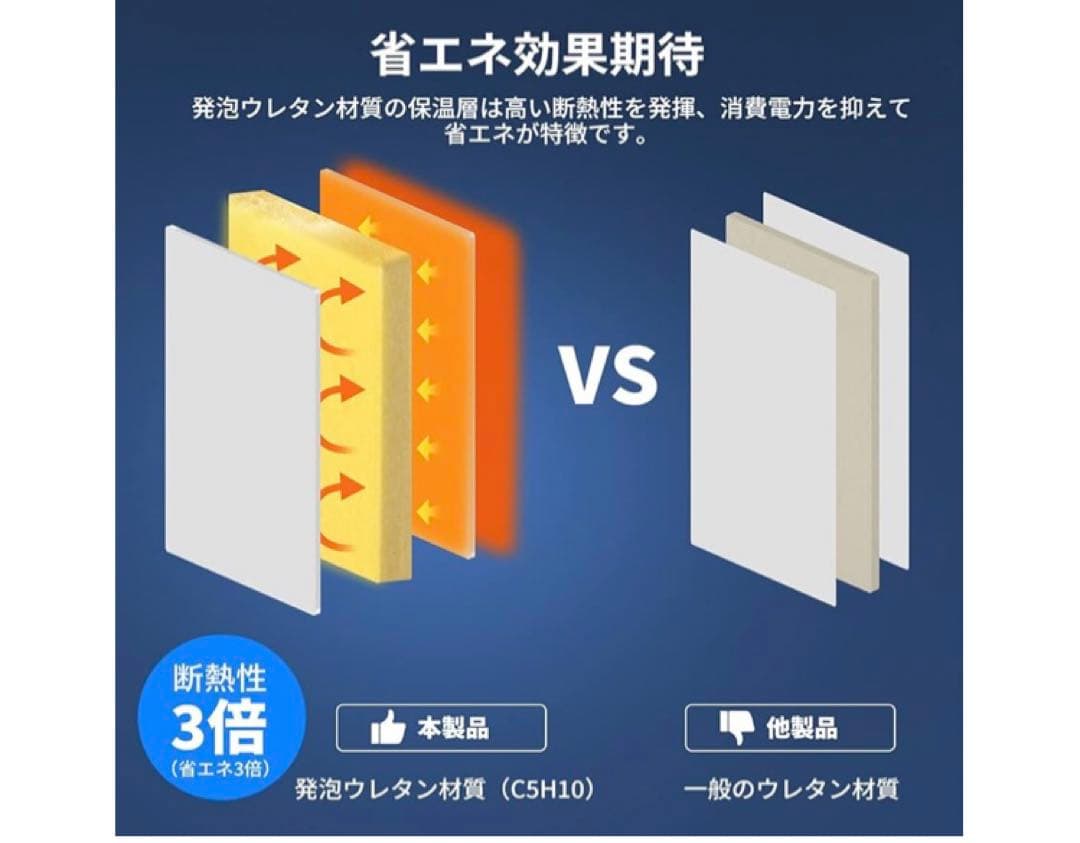 EENOUR 冷温庫 10L 小型冷蔵庫 保冷庫 -2℃~60℃温冷庫ポータブル