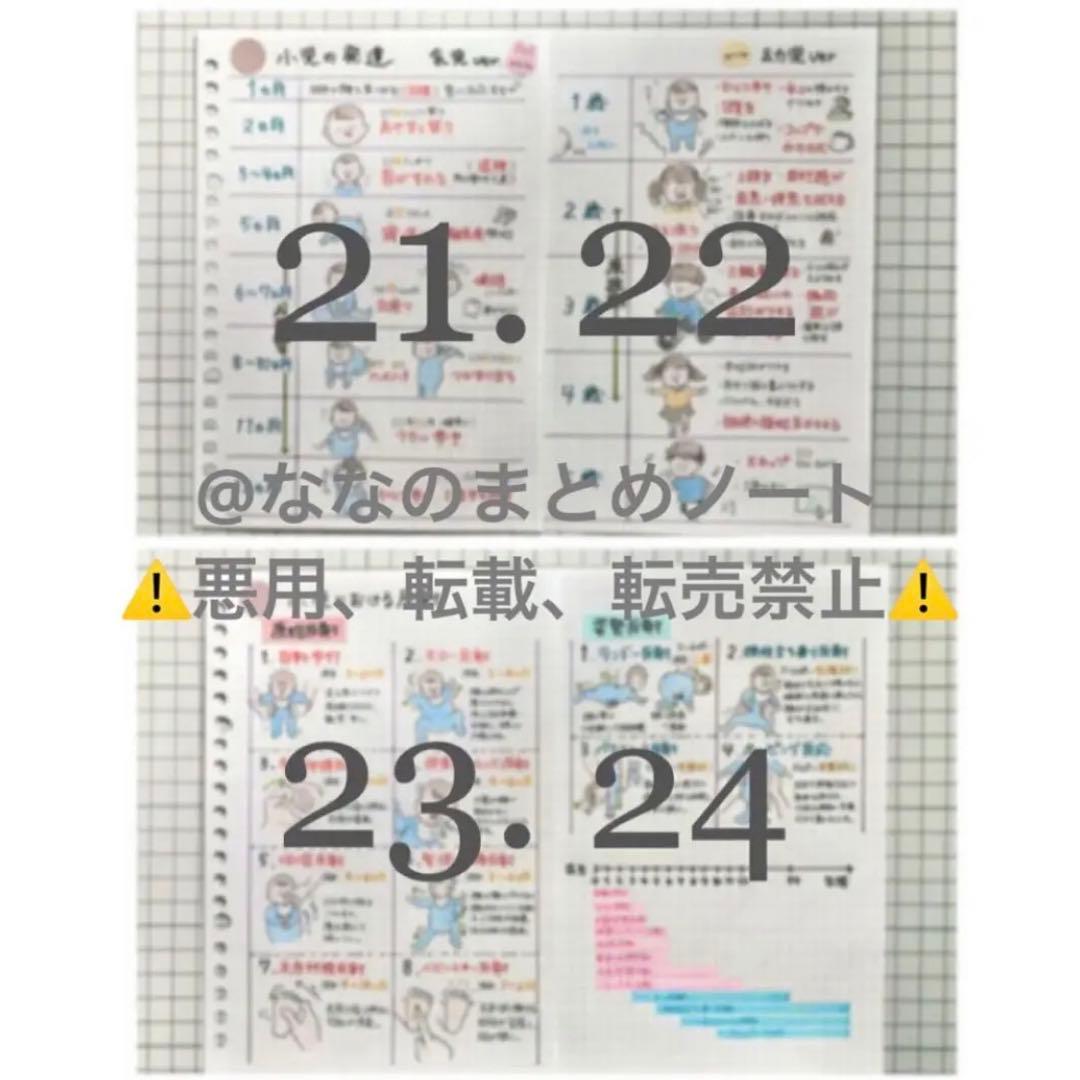 A4サイズ】解剖生理+重要項目+頻出疾患まとめノート 3セット - メルカリ