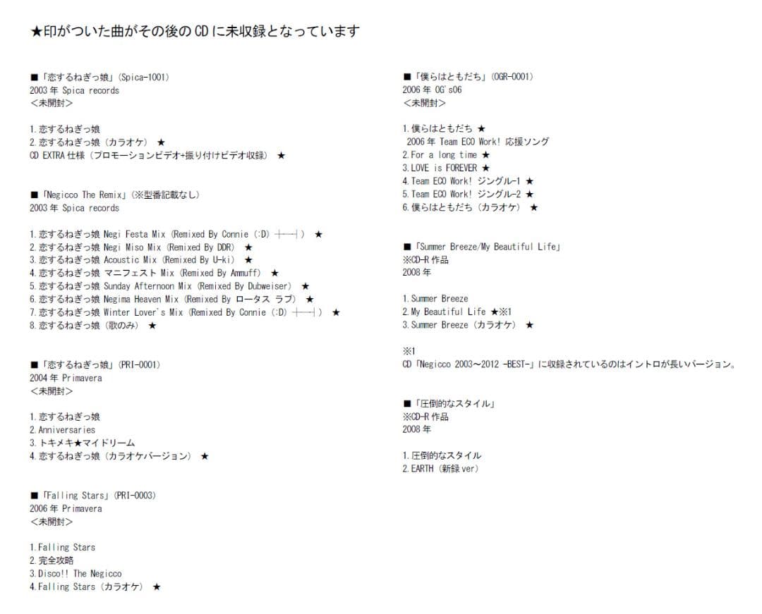 【入手困難】Negicco 初期CD7枚セット 未開封多数【廃盤、激レア】