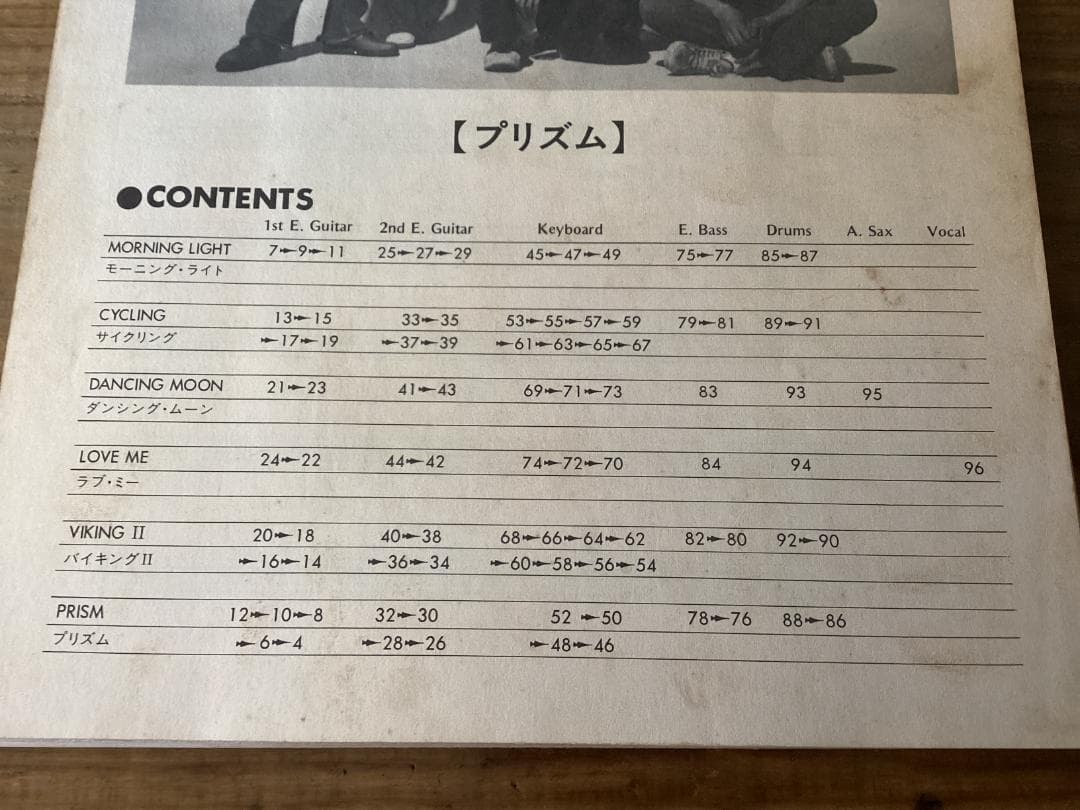 ☆楽譜/プリズム/PRISM/和田アキラ/パート譜/バンドスコア