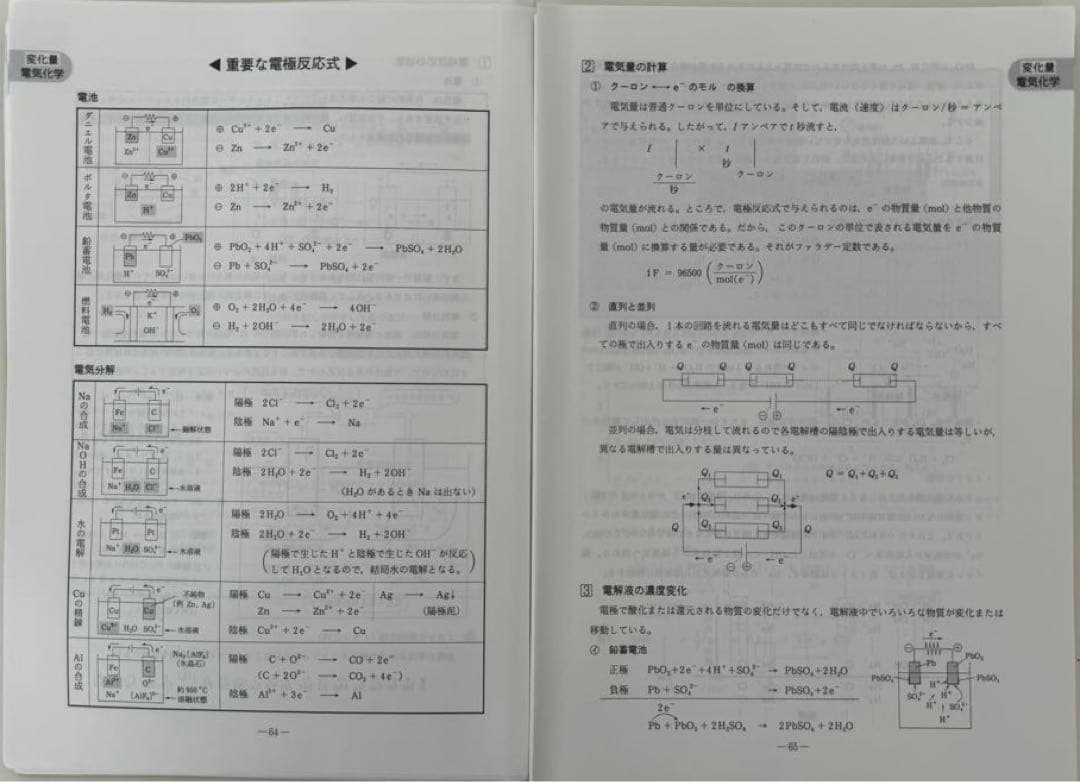 裁断済み】化学特講Ⅰ(計算問題)景安師プリント付き 駿台 夏期講習化学