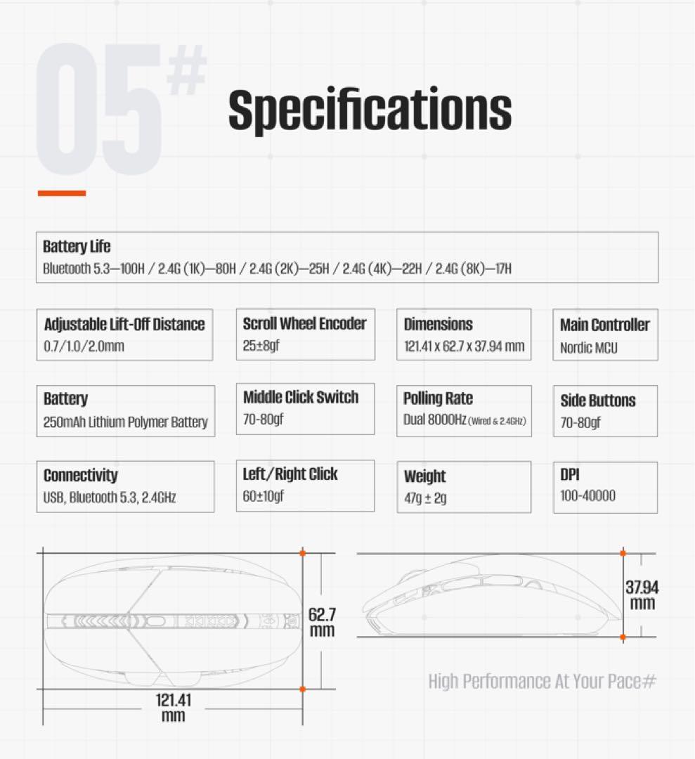 【新品未開封】 LOFREE HYPACE 隼