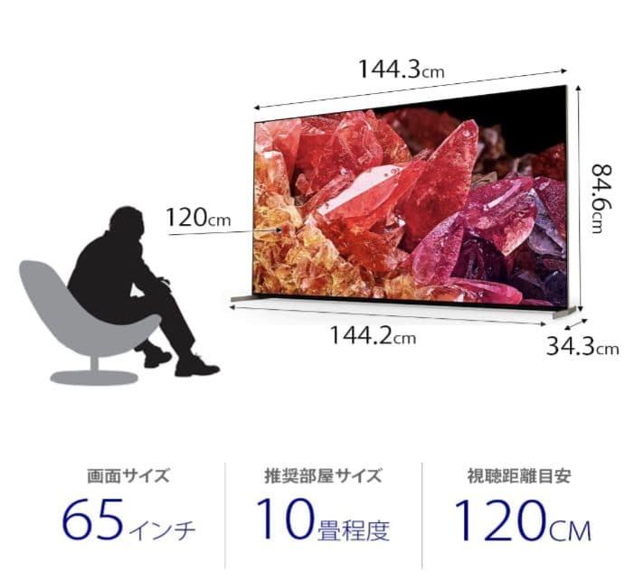 ☆美品中古☆SONY BRAVIA XRJ-65X95K - メルカリ