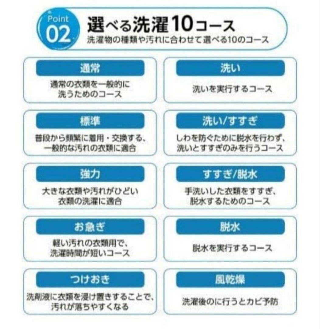 2025年製 洗濯機 （4.5K）近隣配送無料＋保証＋設置込み