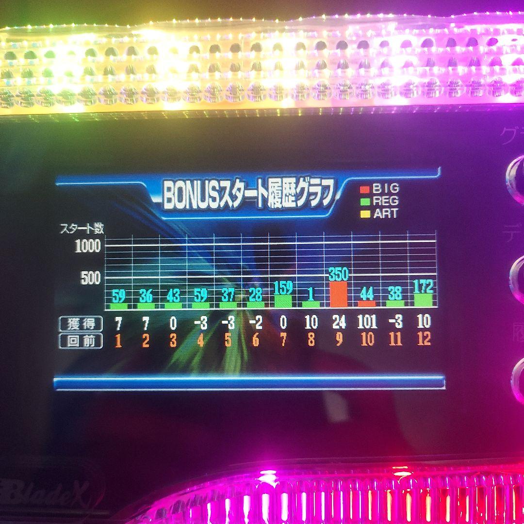 パチスロ用データカウンターブレイドX - メルカリ