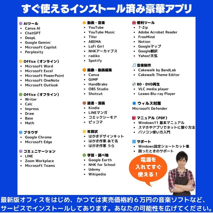 i7×GPU×16GB×NVMe✨】HP／豪華アプリ／すぐ使える✨M509 - メルカリ