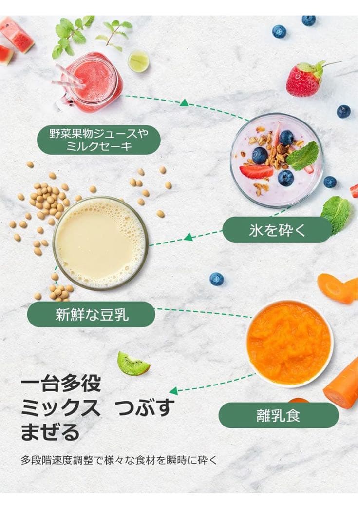 新品未使用 Huanyu 2800W ブレンダー 3.9L 業務用 ミキサー