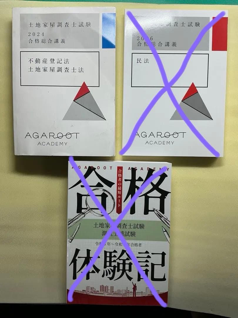 土地家屋調査士 アガルート 合格総合講義 不動産登記法 民法 実践答練