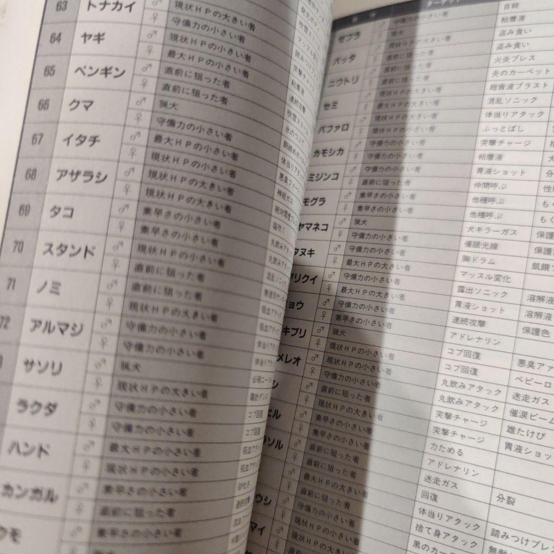 PCエンジン リンダキューブ 公式ガイド - メルカリ