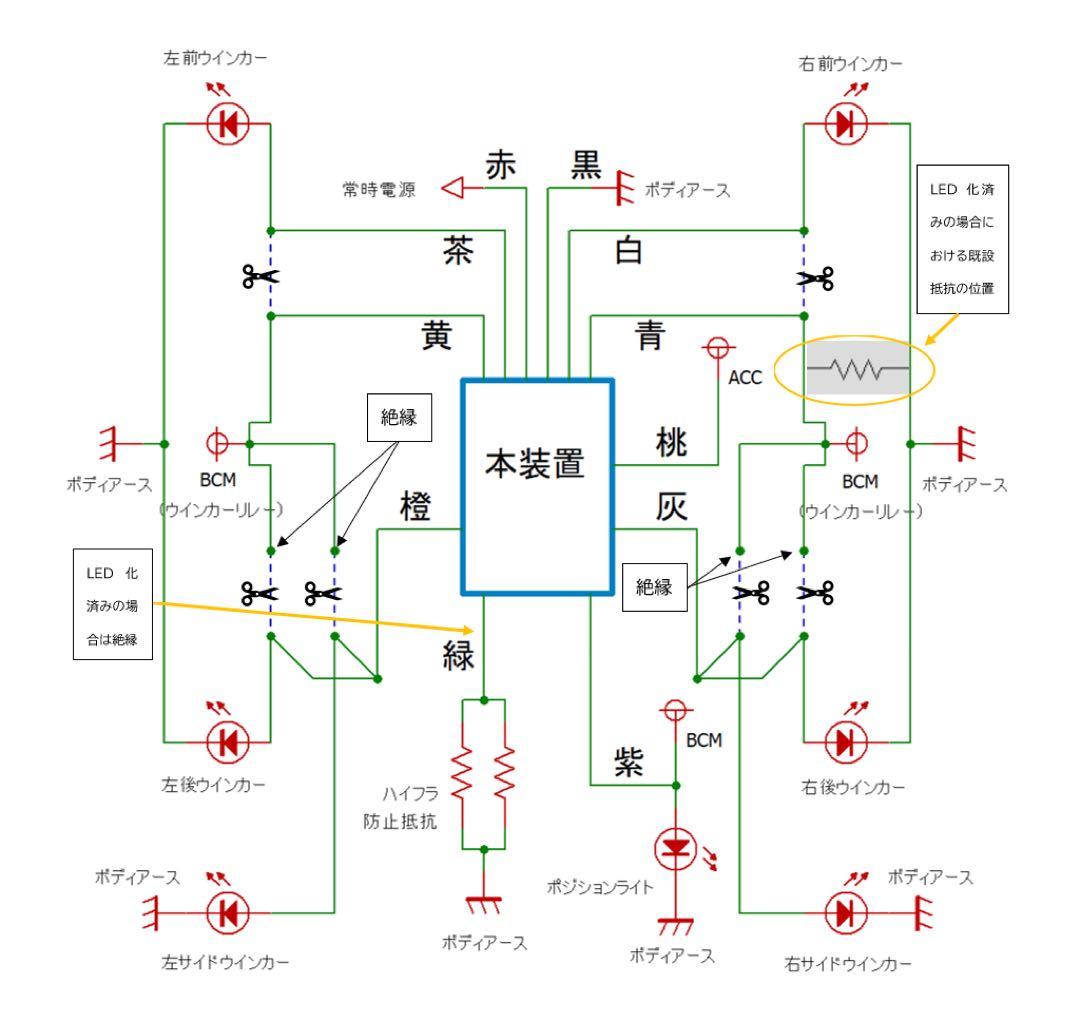 ディミングターンシグナルユニット［Ver.4.1.1］+配線各色2m