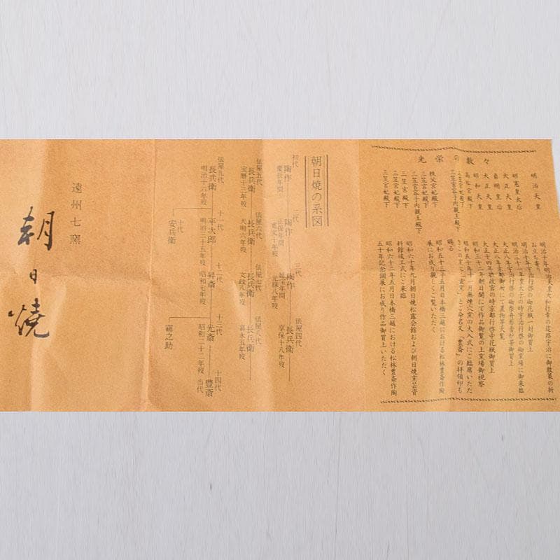 茶道具 朝日焼 七十四代 松林豊斎作 干支 申香合 共箱 V 8597 - メルカリ