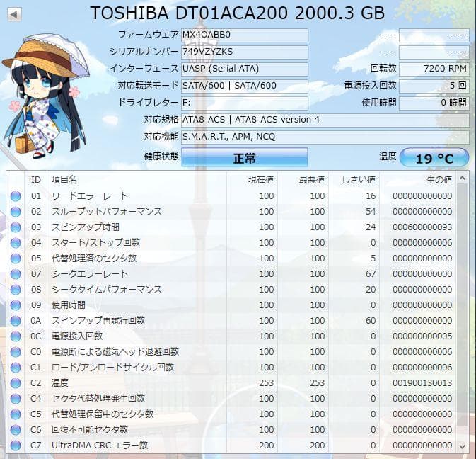 DIGA 2TB増量修理交換用HDD DMR-BRT, BWT, BZT各品番用 - メルカリ