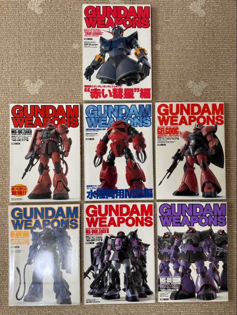 ガンダムウェポンズ　模型作品集 GUNDAM WEAPONS 「MG Z ガンダム」編 (書籍) - ホビーサーチ 雑誌・資料集