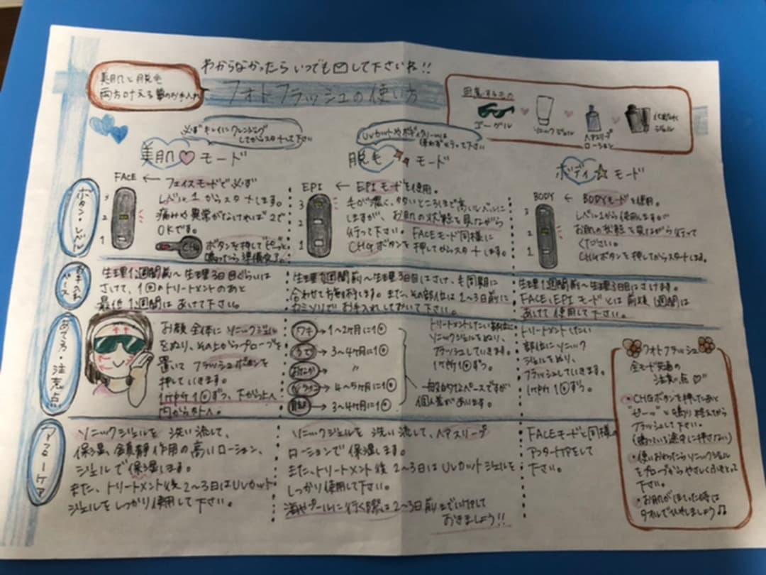 ☺︎お値下げ エステツイン フォトフラッシュ 美顔器 - メルカリ