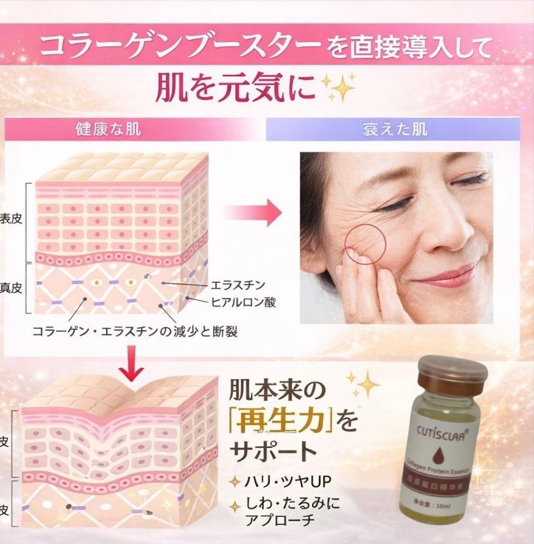 美容オタクのハナネェ様 専用 ピンクグロー、リジュラン、コラーゲン