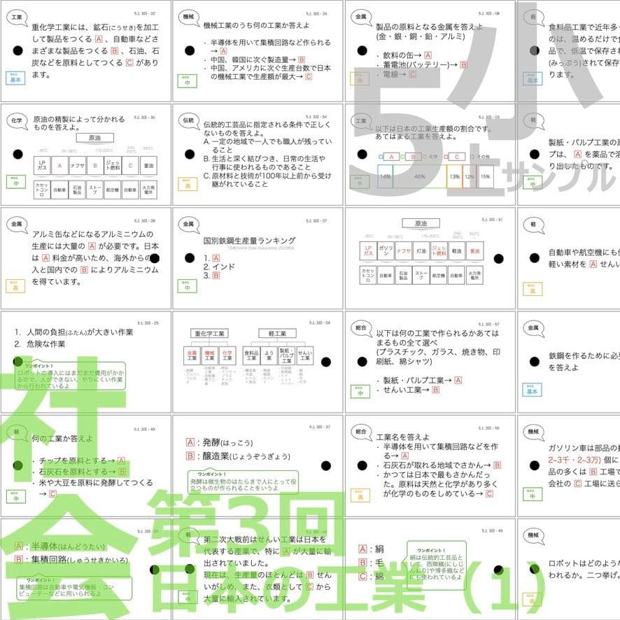 中学受験 暗記カード【5年上 理社国1-4回】 予習シリーズ 組み分け対策