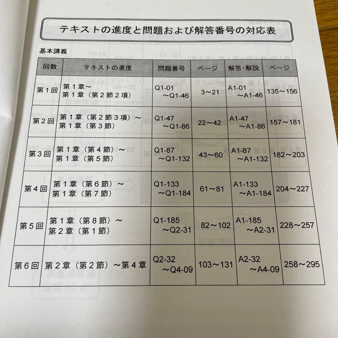 TAC中小企業診断士 2022年経営情報システムDVD付 - メルカリ