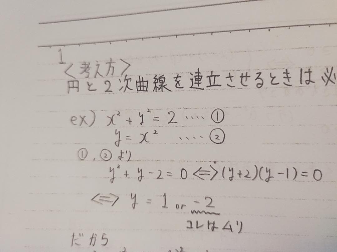 近藤至徳先生 数学単元別演習 難関大数学 フルセット 駿台 河合塾 鉄緑