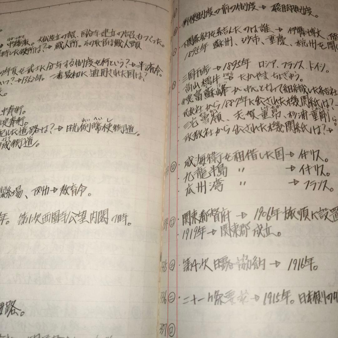 代ゼミ 菅野祐孝 日本史そこが知りたい 1991 冬期直前講習 - メルカリ