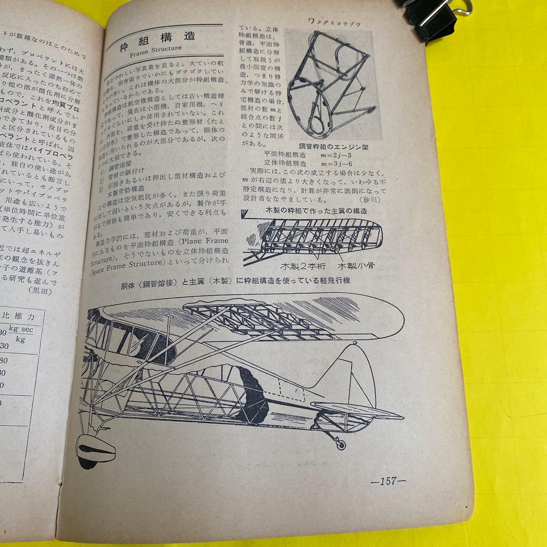 航空情報 臨時増刊91号 航空の基礎用語150 1957年1月1