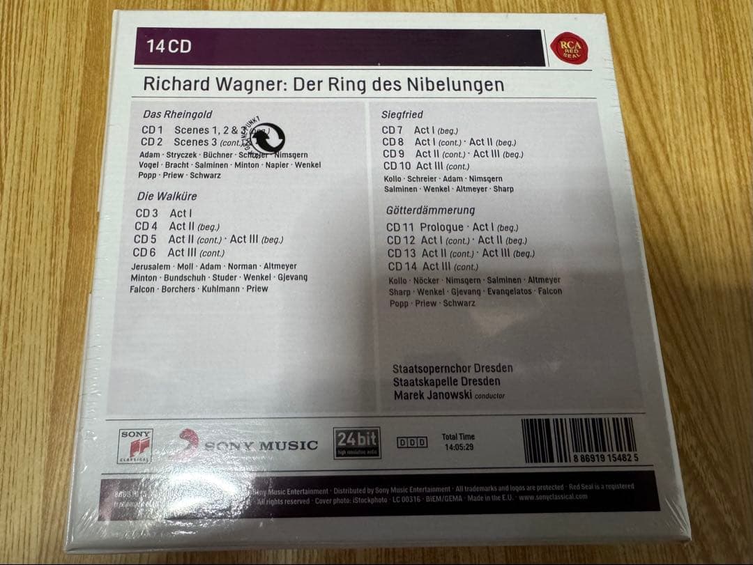廃盤】ワーグナー：ニーベルングの指環[全曲] ヤノフスキ(14CD) 入手