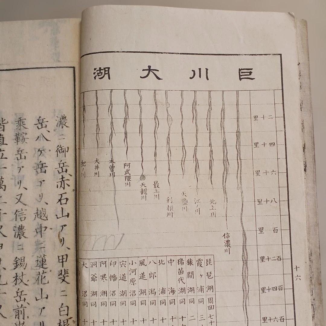 明治時代の教科書 地誌 小学校用 明治20年発行 和綴じ本 古書 茨城県