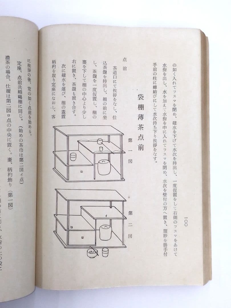 宗偏流茶の湯覚書・山田宗白先生書・茶の湯心得、茶道・昭和33年発行