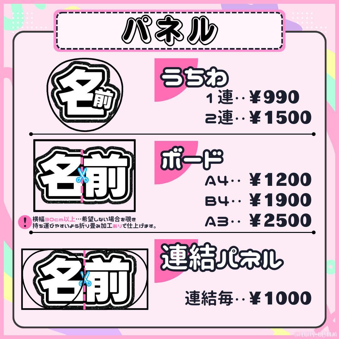 うちわ文字 団扇屋さん オーダー ぷっくり ネームボード 連結パネル