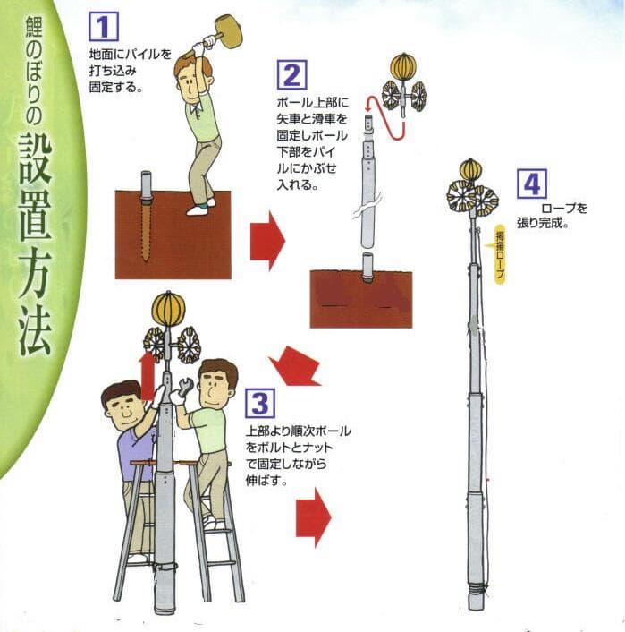 味サロン　ワンパッケージ東旭 雅３ｍガーデンセット