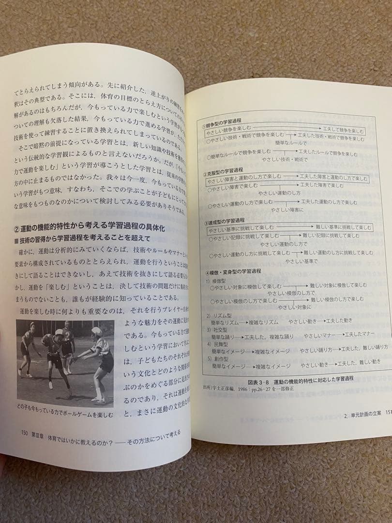 小学校の体育授業づくり入門 第六版 - メルカリ