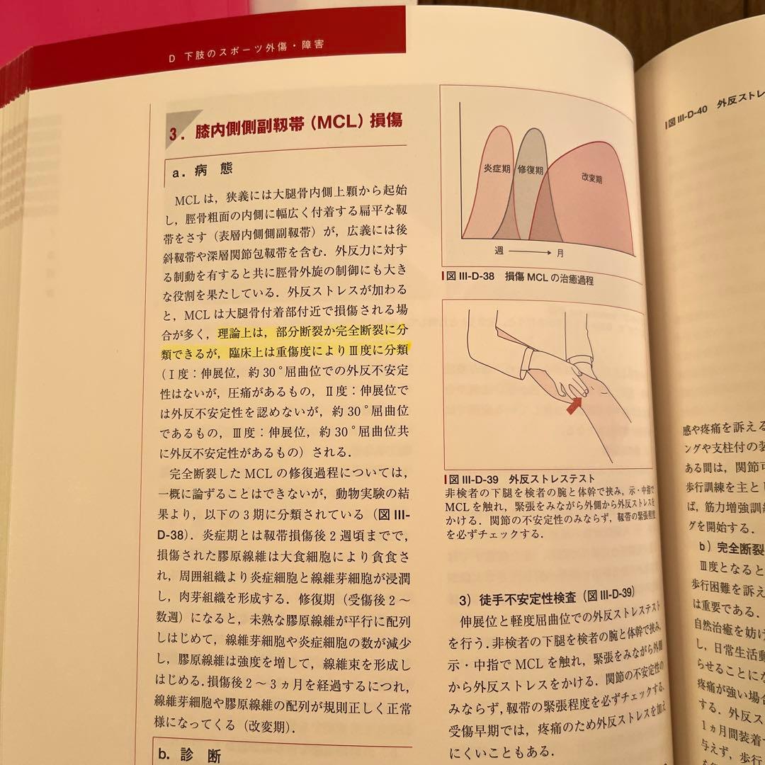 公認アスレティックトレーナー専門テキスト①③⑤⑥