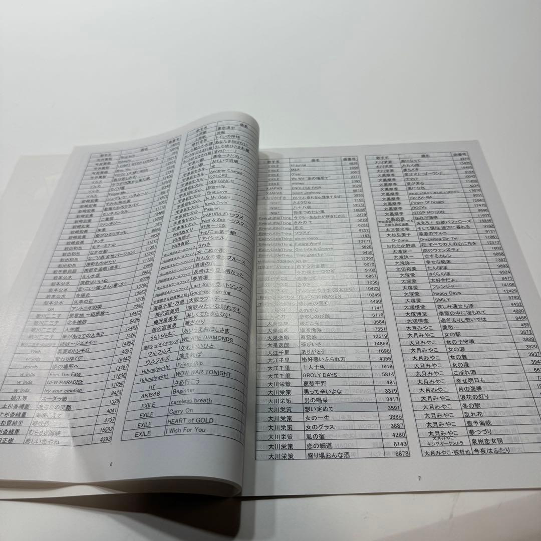 カラオケ1番 一番 3000曲追加曲カートリッジ c曲リスト冊子 yk3008