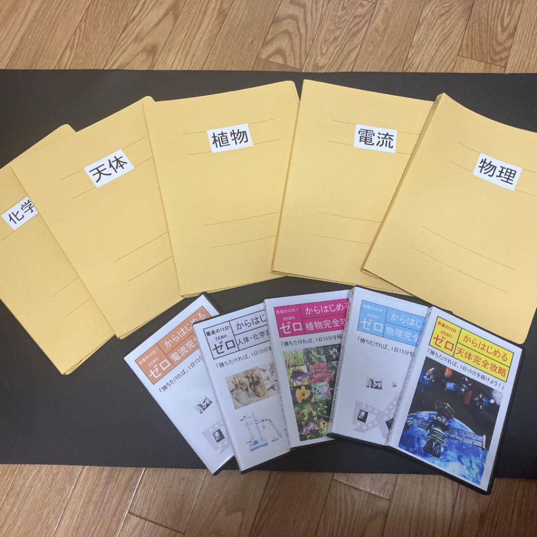 中学受験理科を完全攻略するためのDVD全18枚