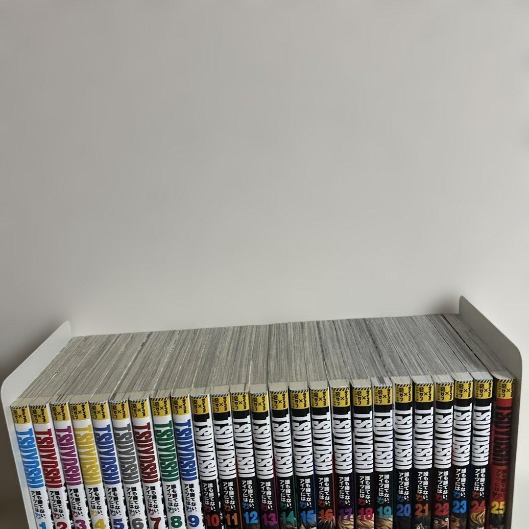 TSUYOSHI-誰も勝てないアイツには-