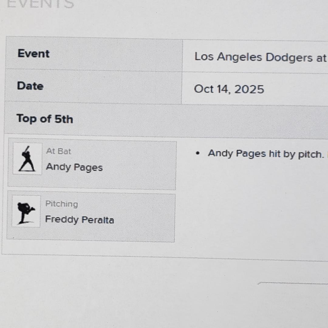 Andy Papes】◇『ドジャース パヘスがデッドボールとなった実使用球』◇