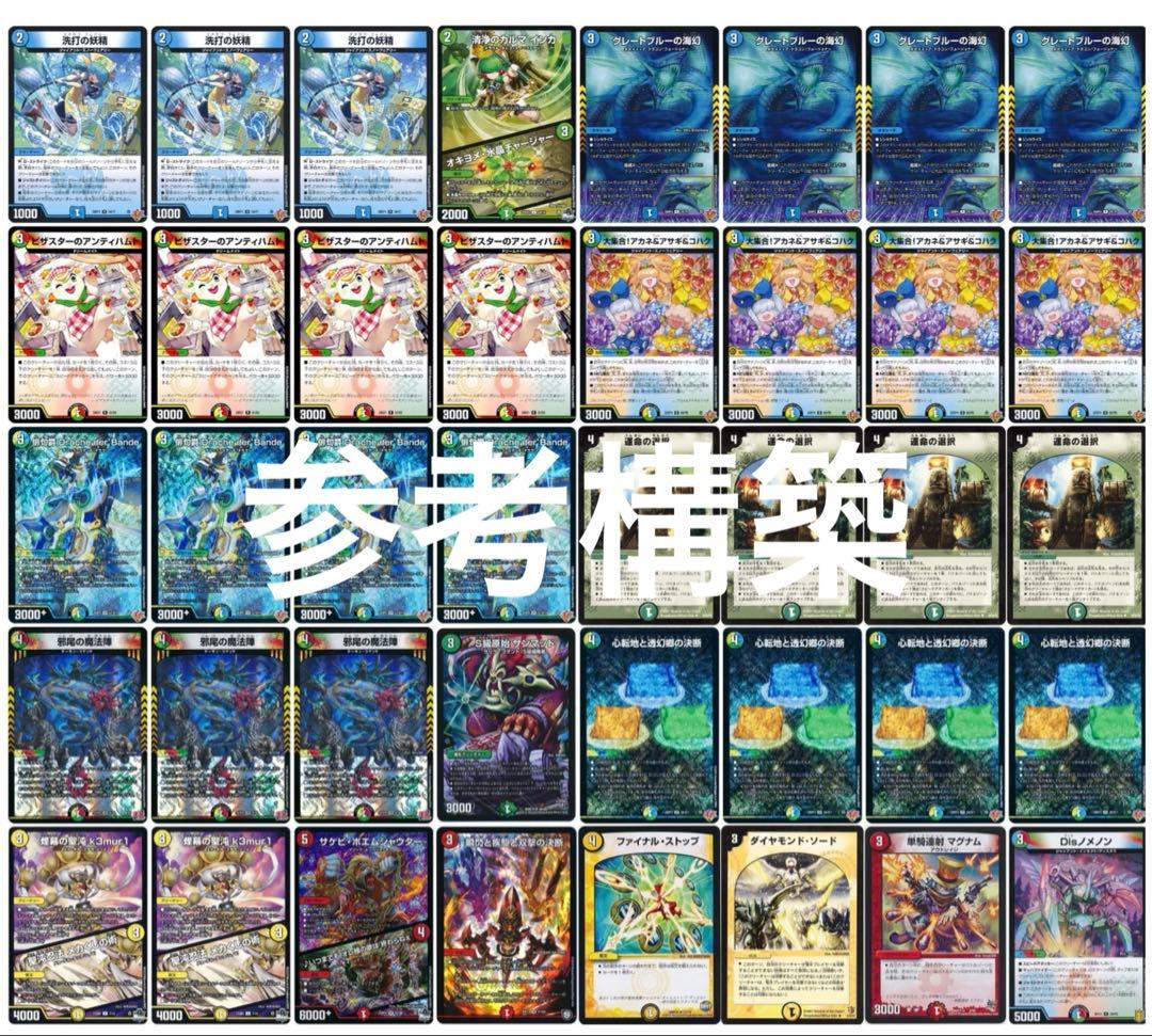 翌日発送/匿名発送追跡あり】CS優勝構築 4c ループダーバンデ デッキ