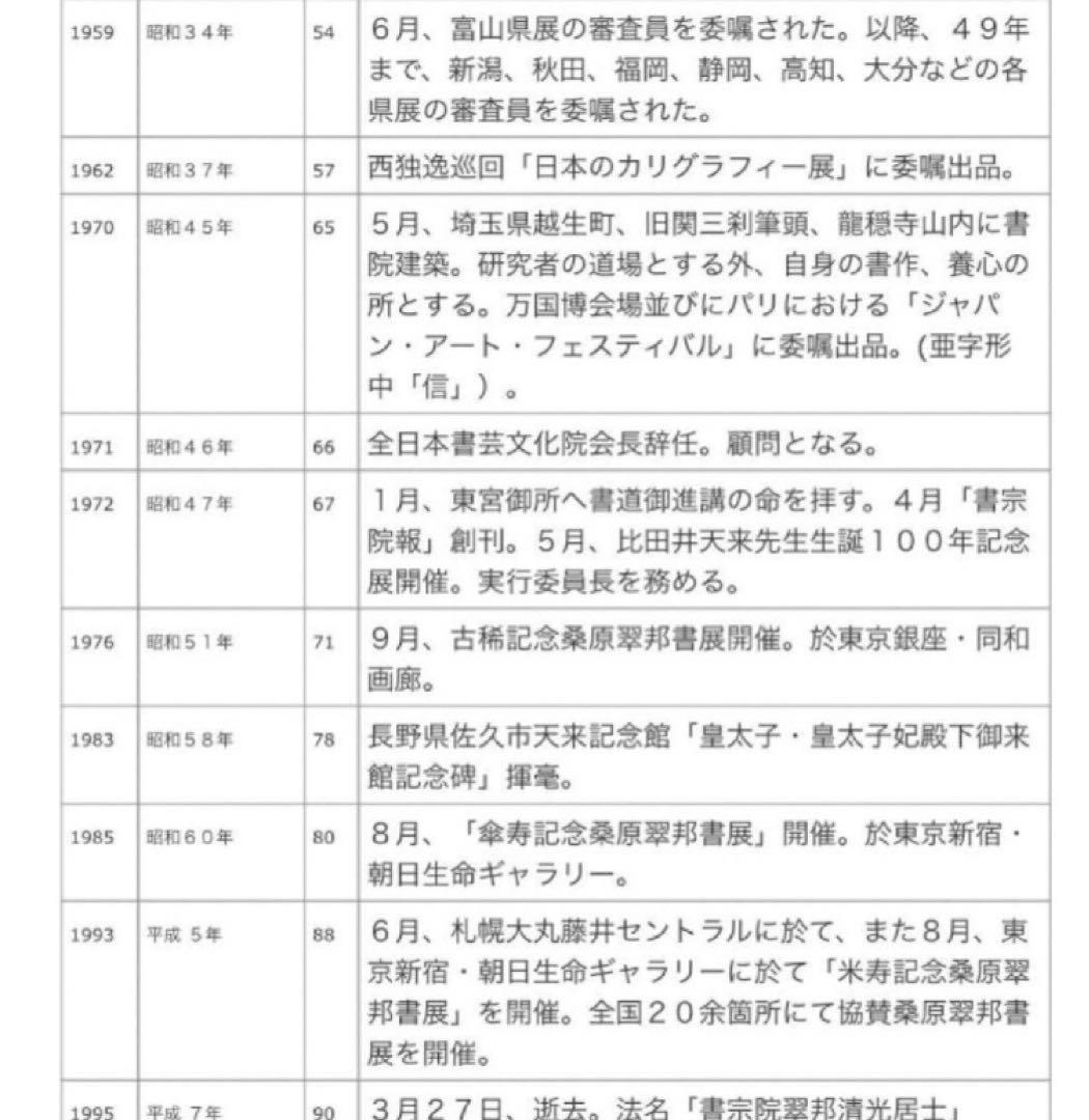 最終価格【希少！一点物！入手困難！】桑原翠邦 先生 書作品 「鳥情