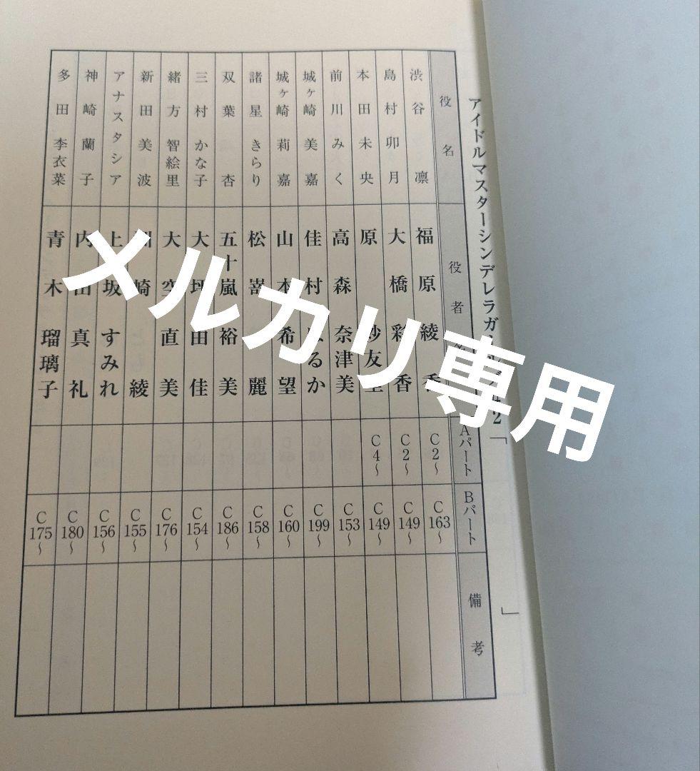 THE IDOLM@STERシンデレラガールズ2話AR台本+2話絵コンテ+オマケ