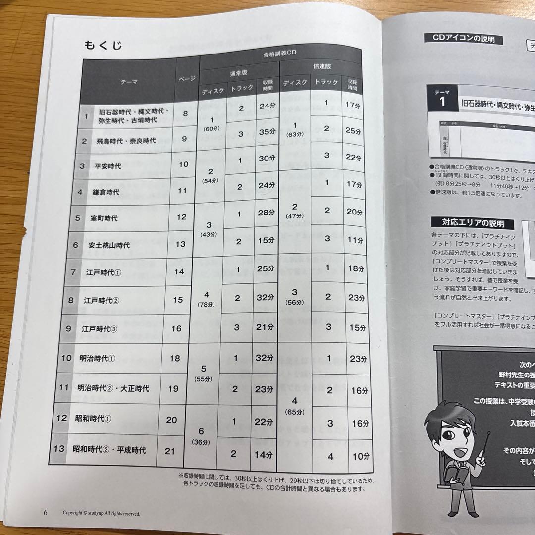 中学受験】スタディアップ コンプリートマスター 歴史（CD付き