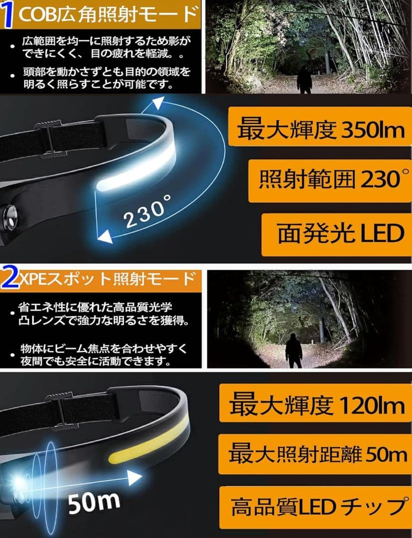 大石隆吉さん専用