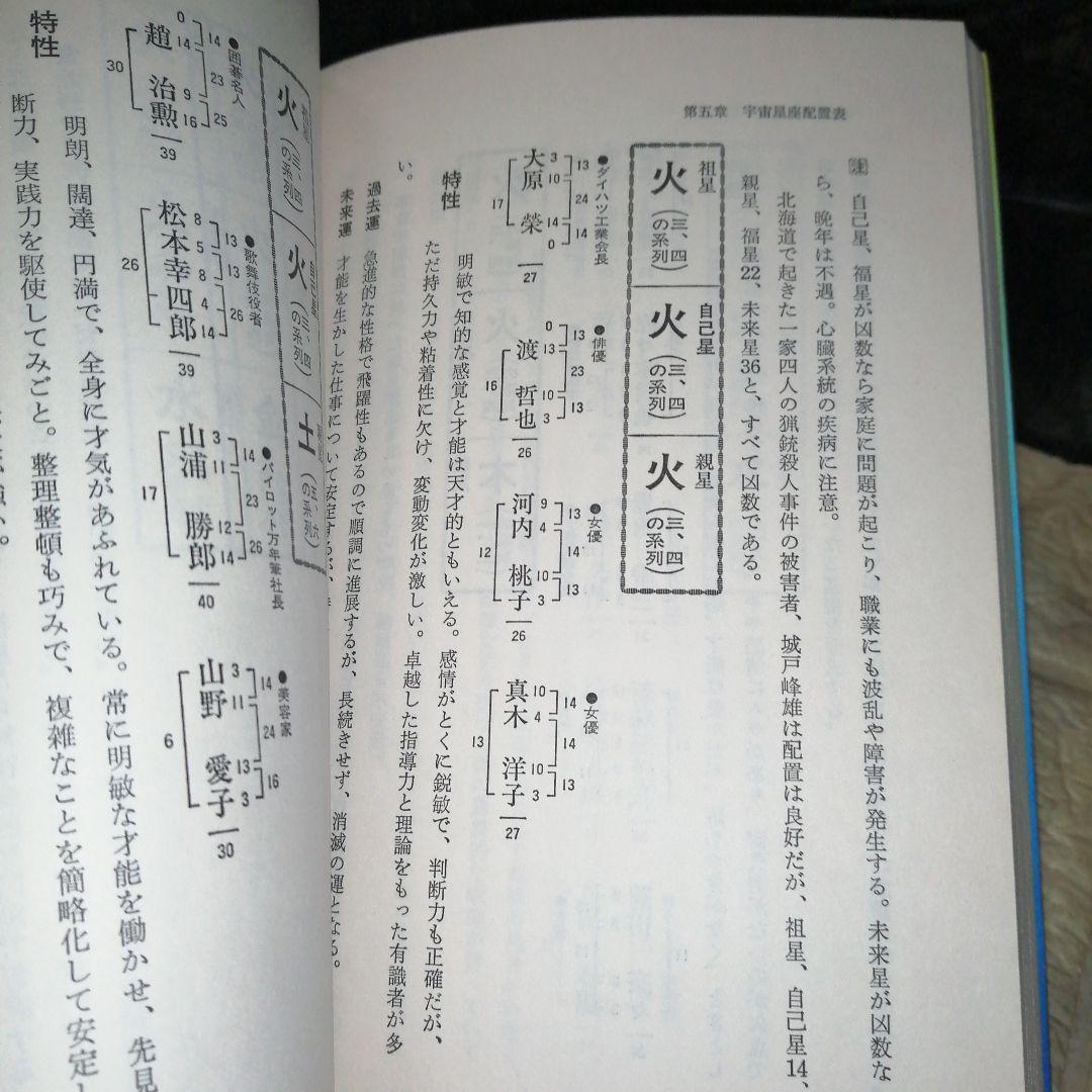 宇宙数理姓名学入門 超近代数理霊科学/高橋書店/安斉巌人 宇宙数理姓名