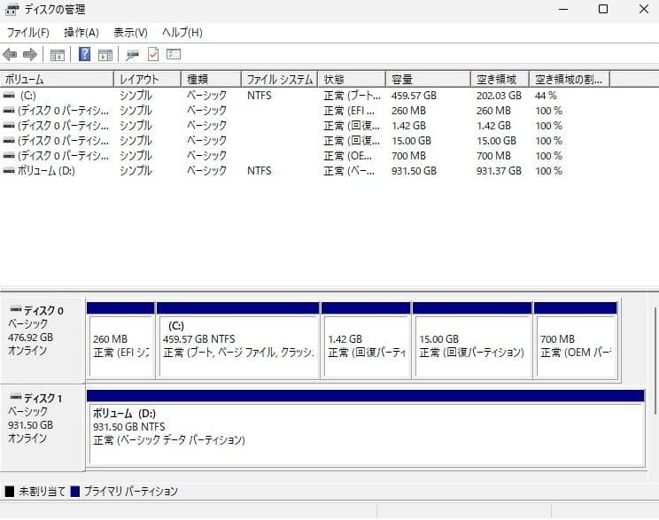 LG 16インチgram 16Z90P-KA54J SSD 1.5TB
