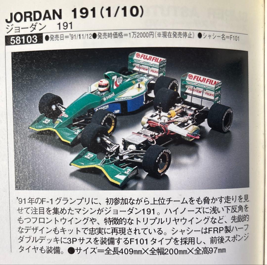 タミヤFー1 ・Cカー マクラーレン/ベネトン/ジョーダン／アウディ 未