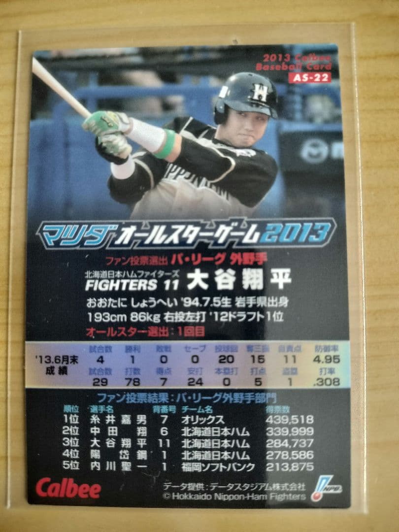 大谷翔平 2013年 プロ野球チップスルーキーカード他計2枚 - メルカリ